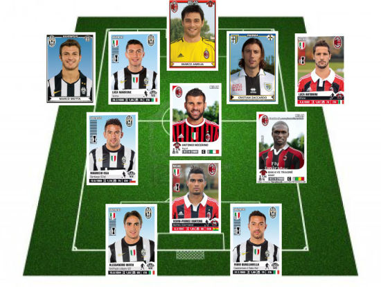 斯帕莱蒂：迪格雷戈里奥是一门；库普踢中卫就是为了参与进攻（斯帕莱蒂：迪格雷戈里奥门前稳健，安排库普踢中卫是为加强进攻）